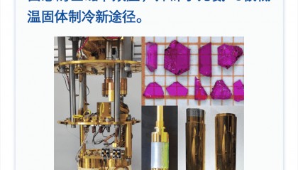 2024年度“中国科学十大进展”发布