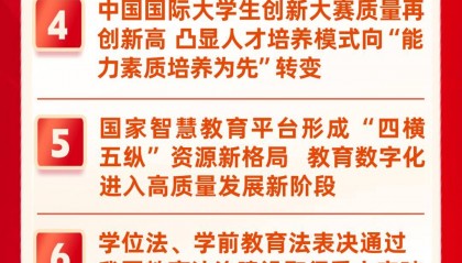 朝着建成教育强国战略目标扎实迈进！2024年全国十大教育新闻解读来了