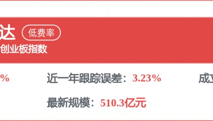 每周股票复盘：北方稀土（600111）将参加投资者网上集体接待日活动