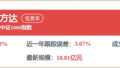 【私募调研记录】弘尚资产调研晶盛机电