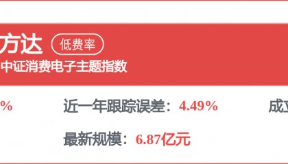 每周股票复盘：立讯精密（002475）Q1净利增20.24%