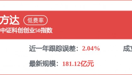 晶盛机电招标结果：晶盛机电产业园三期5#厂房及辅助用房建设项目履约登记公告
