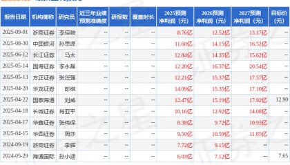 华金证券：给予芭田股份买入评级
