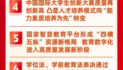 朝着建成教育强国战略目标扎实迈进！2024年全国十大教育新闻解读