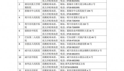 毒蛇咬伤不要怕！恩施这些医院配备抗蛇毒血清