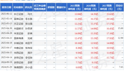 中国银河：给予芭田股份买入评级