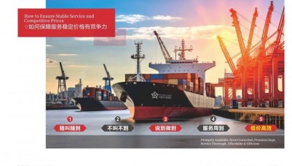 货代圈今日热点 2025年03月31日