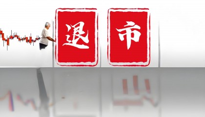 恒立退：公司股票退市整理期剩余2个交易日