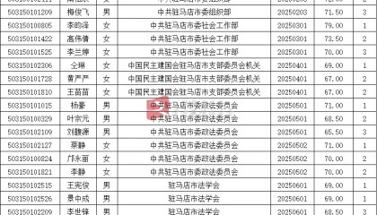 人员名单公布！驻马店56人