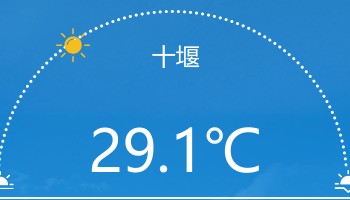 十堰持续阴雨天气，气温小幅下降