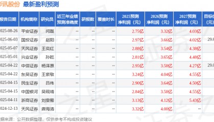 民生证券：给予彩讯股份买入评级