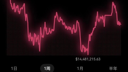 炒币合法(炒usdt合法吗)