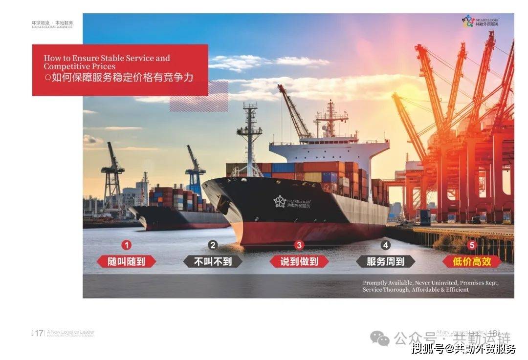 货代圈今日热点 2025年03月31日