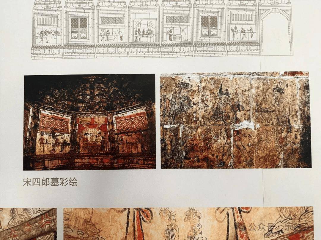 洛阳古墓博物馆巡礼1：张航分享