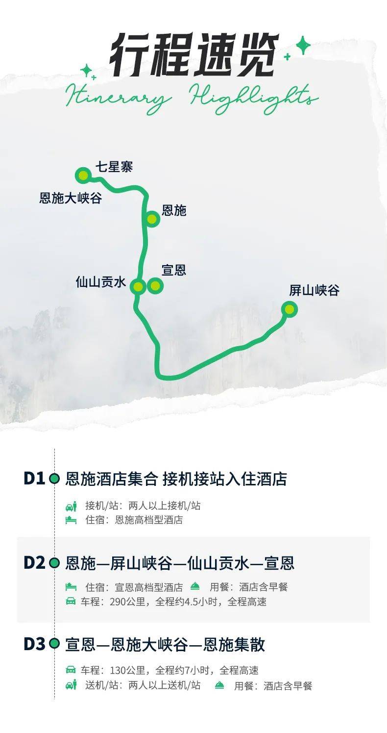 【地道恩施·逐影周末】3天2晚速游恩施山水人文丨屏山峡谷青山碧水+恩施大峡谷绝壁景观两大精华IP，一网打尽·不留遗憾
