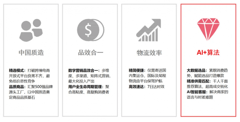 《搜狐网-琅琊新闻网》 2025全球贸易变局下，Voghion助力中国卖家破局欧洲市场