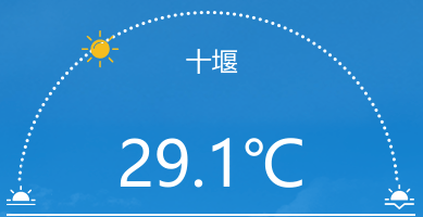 十堰持续阴雨天气，气温小幅下降