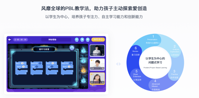 学少儿编程哪些好处？有推荐的少儿编程学习机构吗？