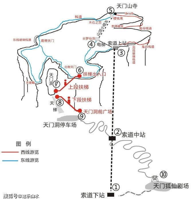 张家界天门山游玩攻略 2025全新天门山游玩攻略 张家界天门山必玩景点+玻璃栈道+游玩张家界必吃美食全攻略