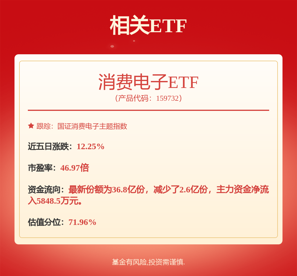 每周股票复盘：TCL科技（000100）Q2净利增89.26%