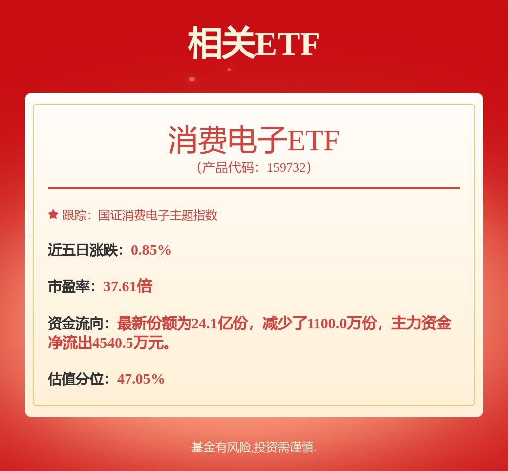 股票行情快报：TCL科技（000100）7月9日主力资金净卖出5811.87万元