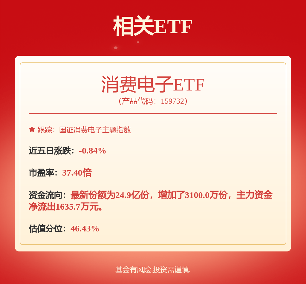 每周股票复盘：TCL科技（000100）预计2025年上半年营收826亿至906亿