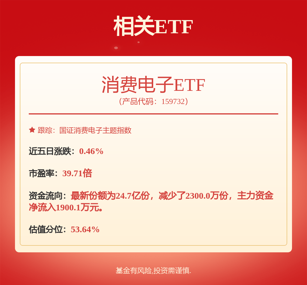 股票行情快报：TCL科技（000100）8月1日主力资金净买入4843.94万元