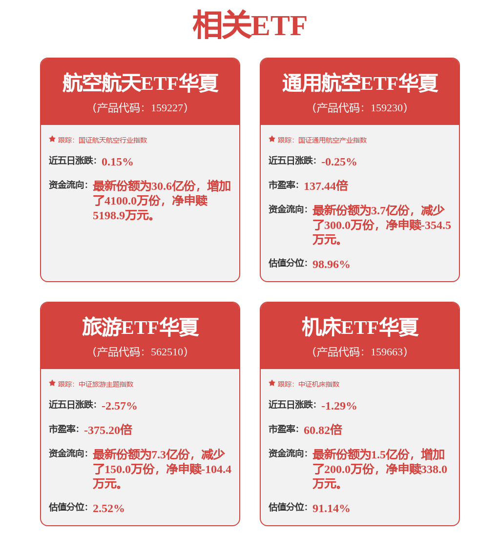 每周股票复盘：首旅酒店（600258）股东户数减少6.43%