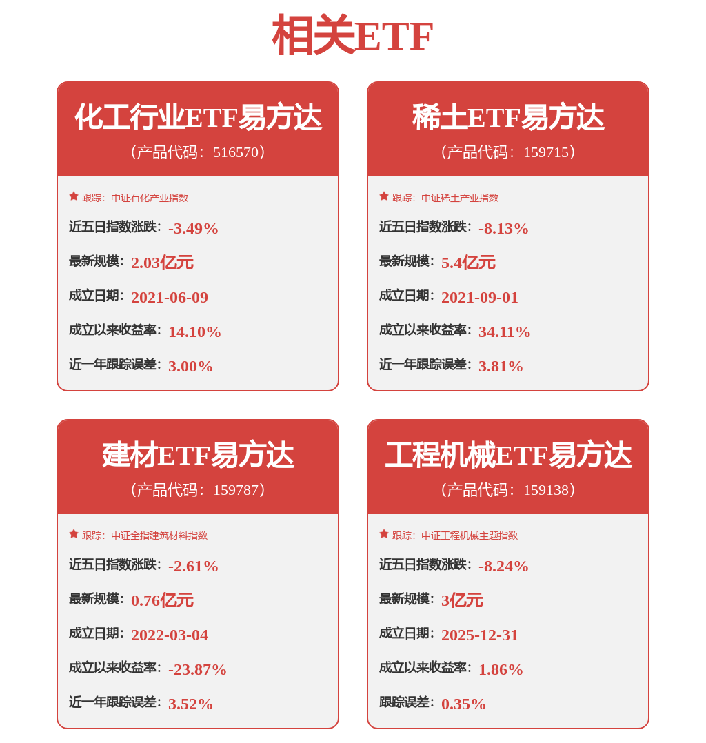 股票行情快报：中国石化（600028）3月17日主力资金净卖出6334.11万元