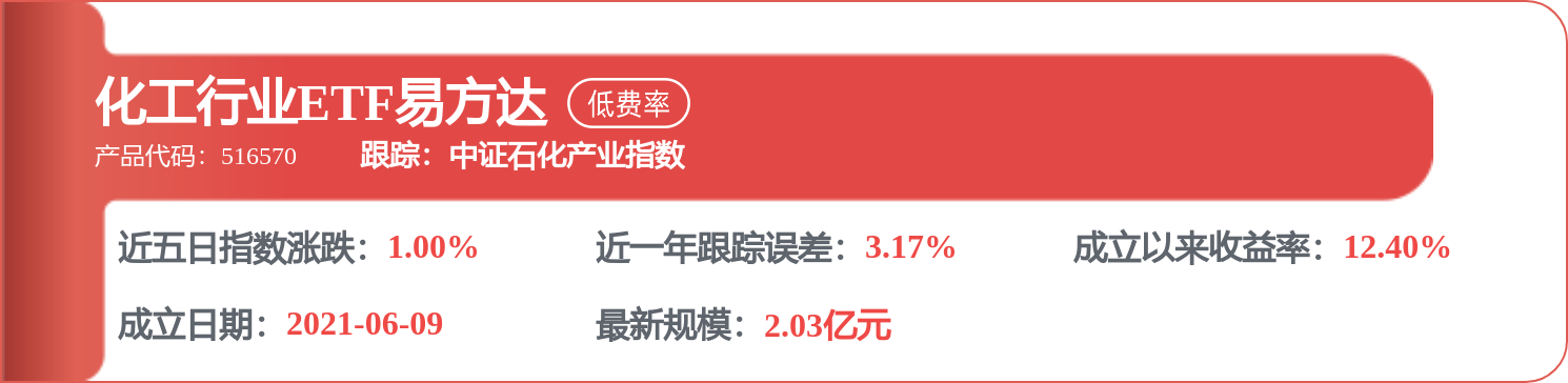 股票行情快报：中国石化（600028）4月14日主力资金净卖出1.09亿元