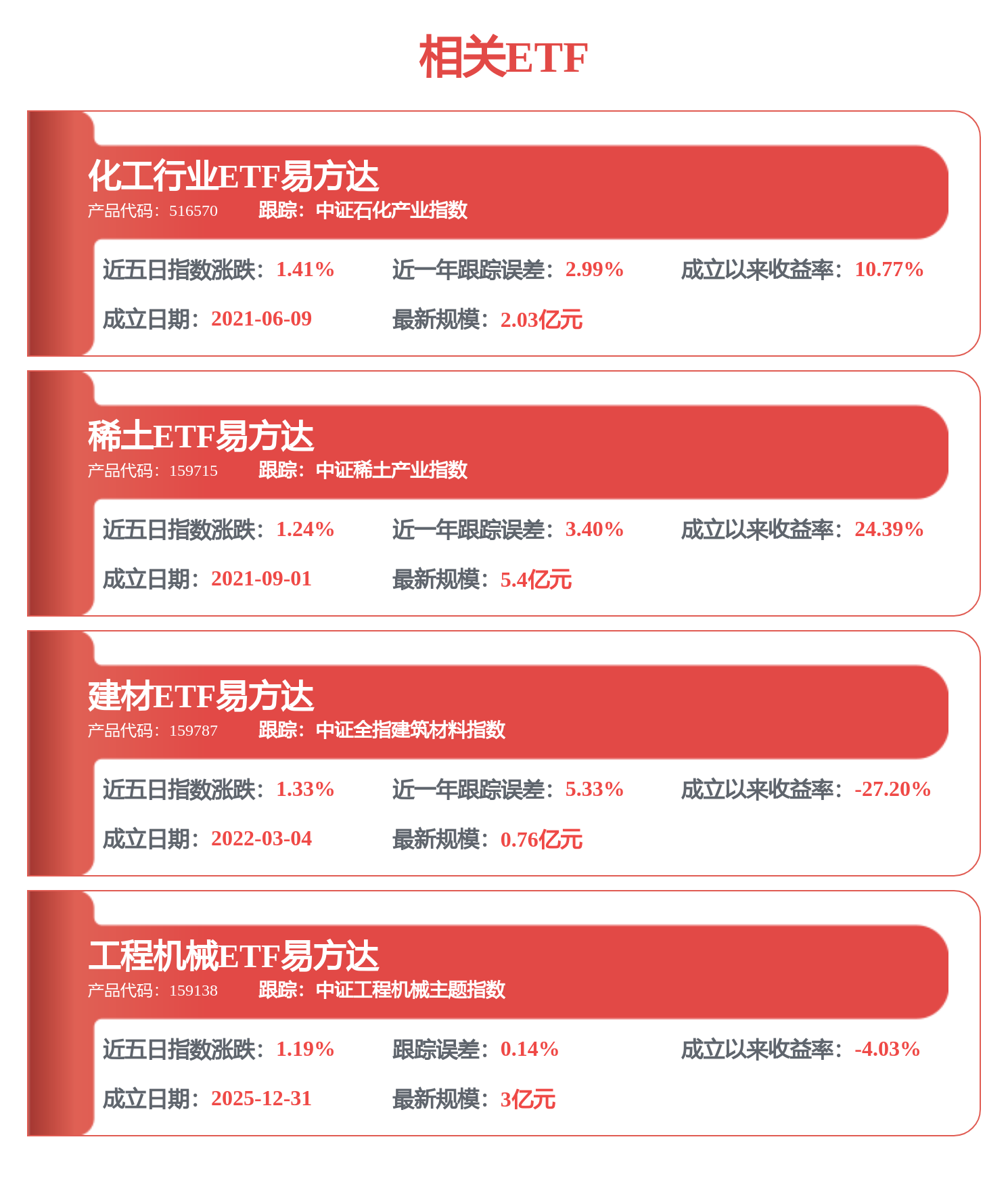 股票行情快报：中国石化（600028）3月30日主力资金净买入1.05亿元