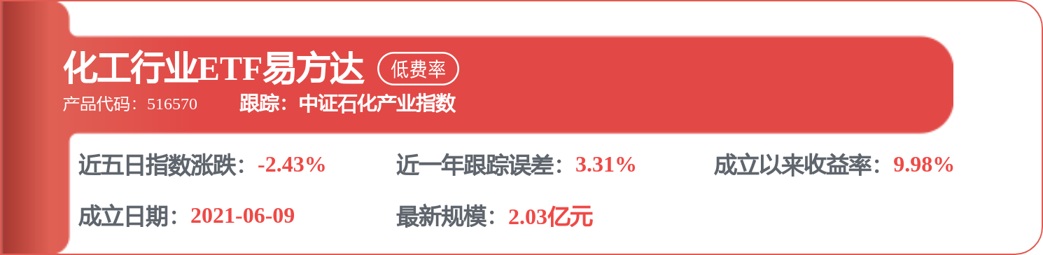 股票行情快报:中国石化(600028)4月20日主力资金净卖出2.85亿元