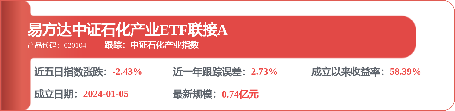 股票行情快报:中国石化(600028)4月20日主力资金净卖出2.85亿元
