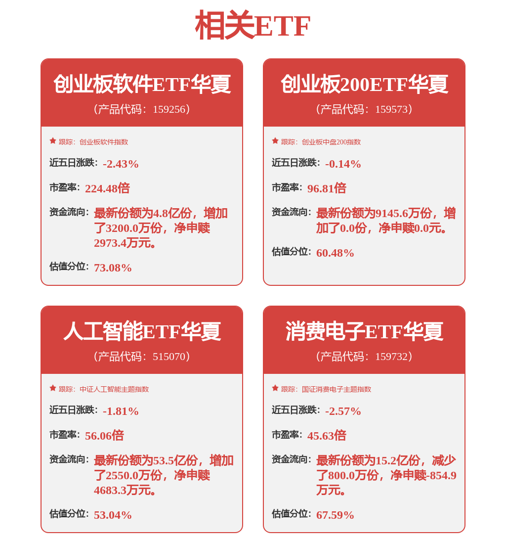每周股票复盘：TCL科技（000100）t9产线2025年净利增至11.58亿