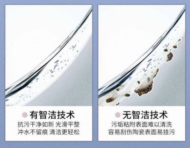 智洁釉，选对标杆才省心｜卫浴看TOTO，瓷砖选海鸥