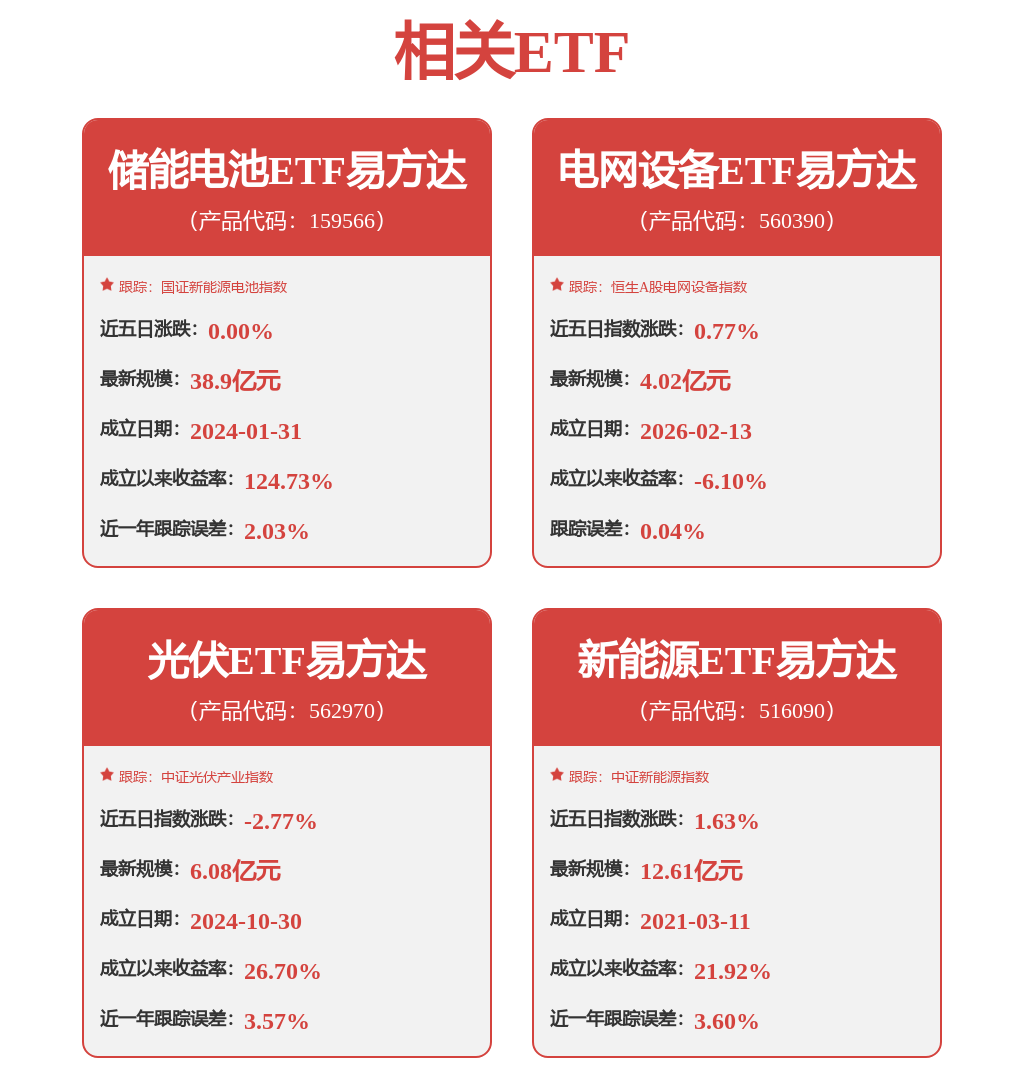 股票行情快报：TCL科技（000100）3月27日主力资金净买入1.21亿元