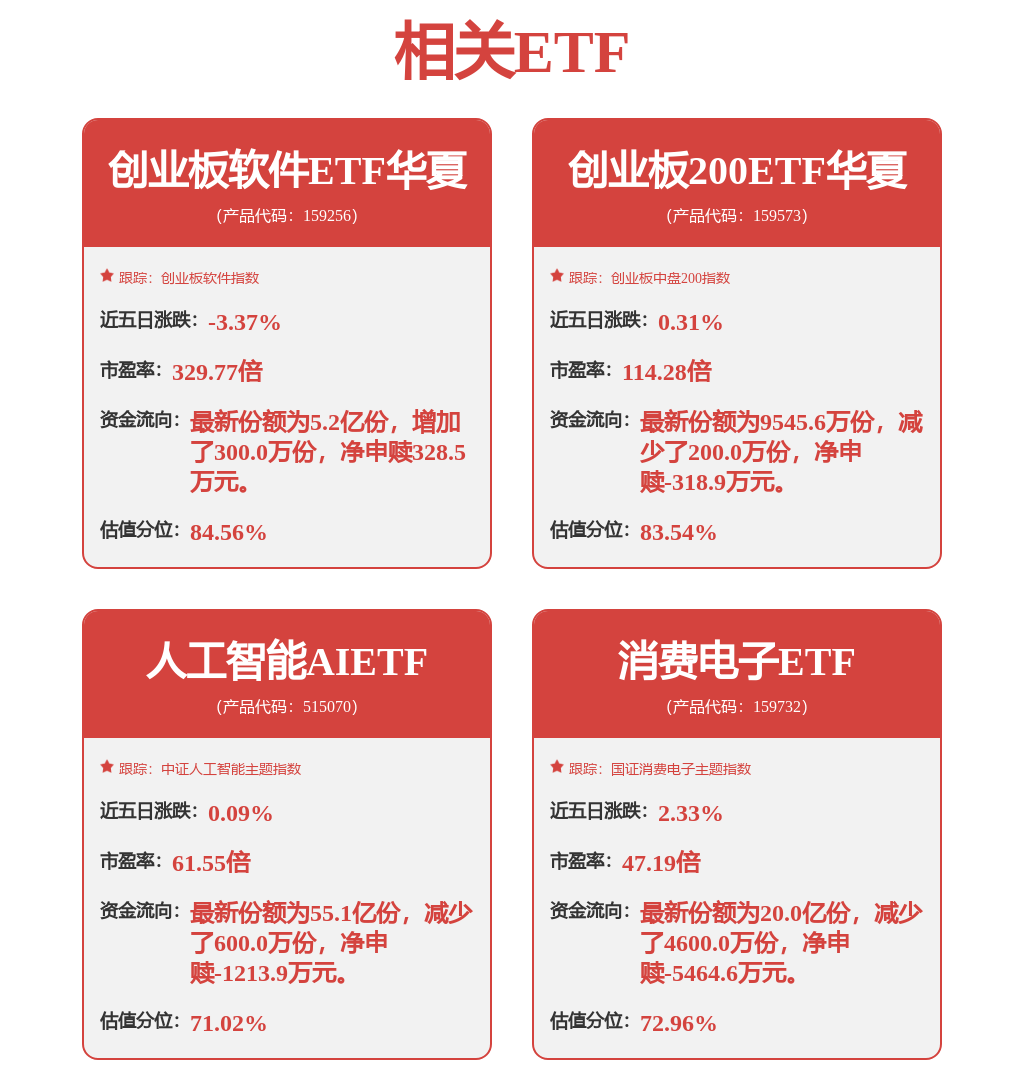 股票行情快报：立讯精密（002475）3月3日主力资金净卖出6.39亿元