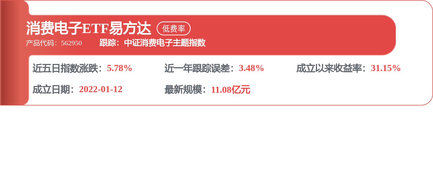 股票行情快报:立讯精密(002475)4月15日主力资金净卖出3.36亿元