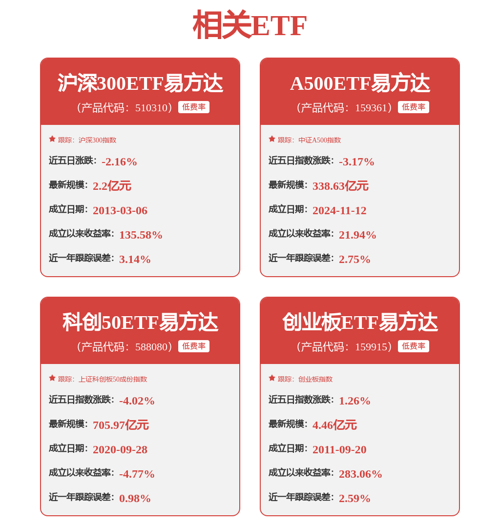 股票行情快报：东方财富（300059）3月23日主力资金净卖出8.25亿元