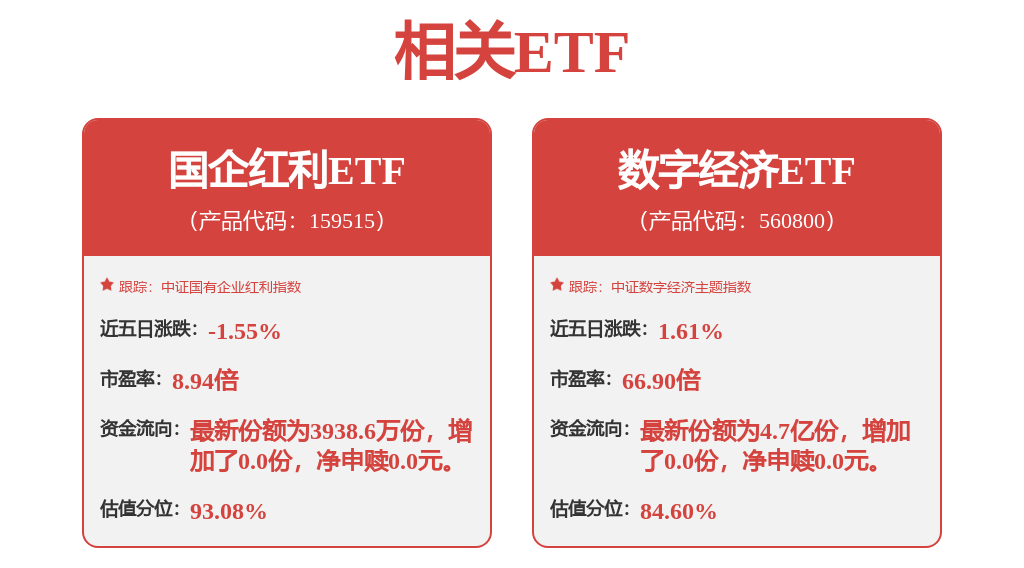 股票行情快报:东方财富(300059)3月11日主力资金净买入1.08亿元