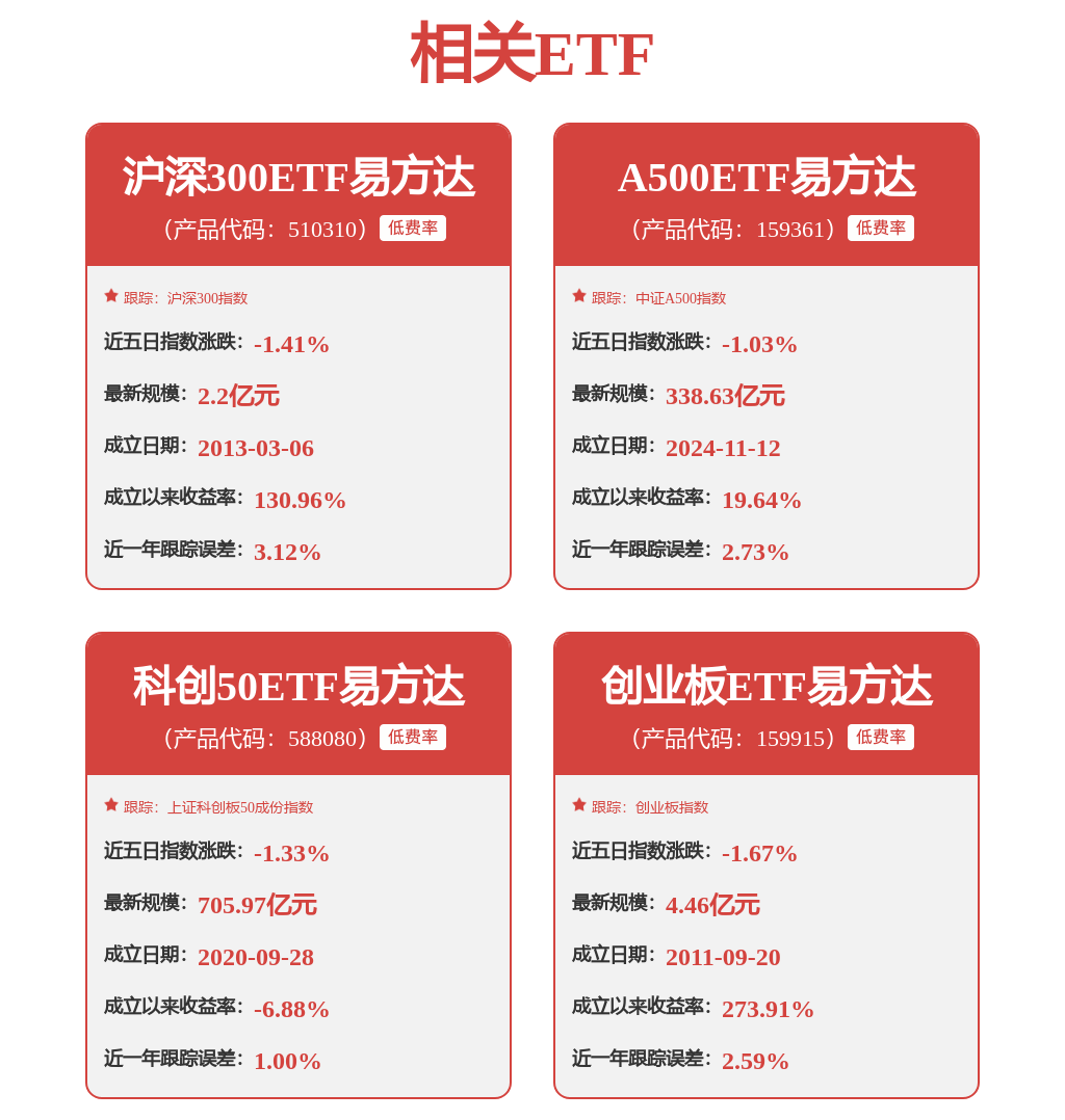 股票行情快报：东方财富（300059）3月27日主力资金净卖出1.57亿元