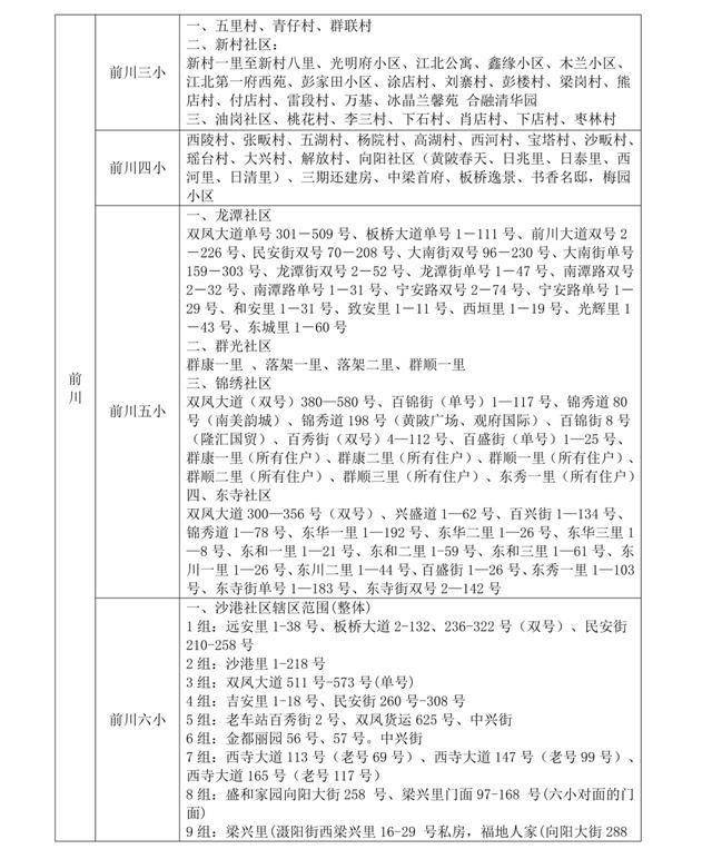武汉中小学对口划片范围发布（2026年完整版）