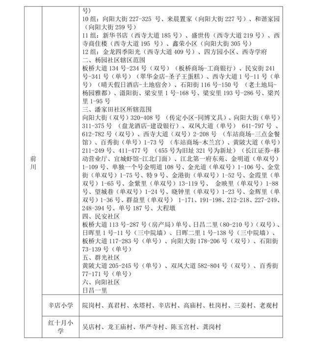 武汉中小学对口划片范围发布（2026年完整版）