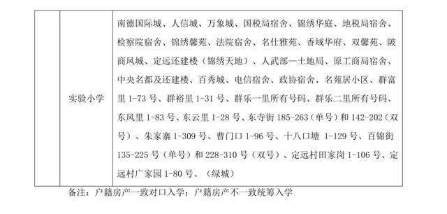 武汉中小学对口划片范围发布（2026年完整版）
