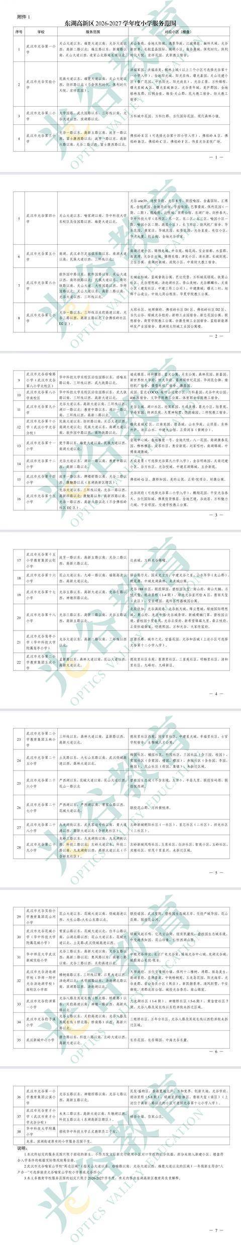 武汉中小学对口划片范围发布（2026年完整版）
