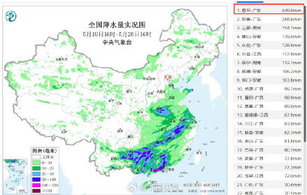 刷新纪录！广东恩平狂泼449毫米特大暴雨 为何广东最近暴雨这么强？