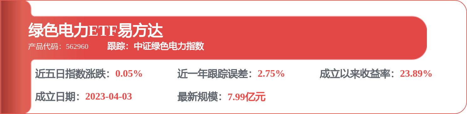 股票行情快报：国电电力（600795）5月25日主力资金净买入6846.44万元