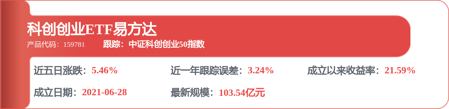 每周股票复盘：国电电力（600795）2025年年度股东会顺利召开