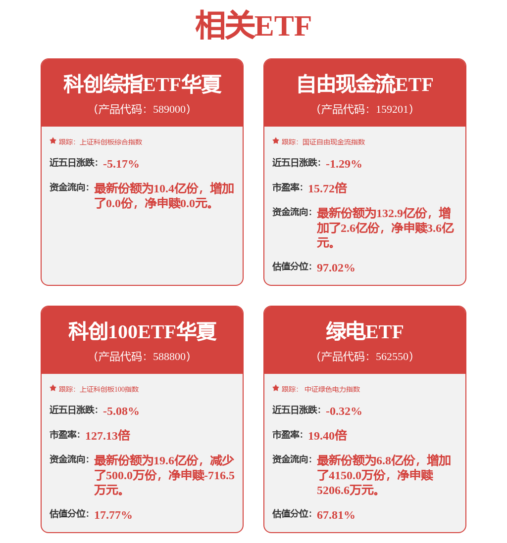 股票行情快报：国电电力（600795）3月17日主力资金净买入881.12万元