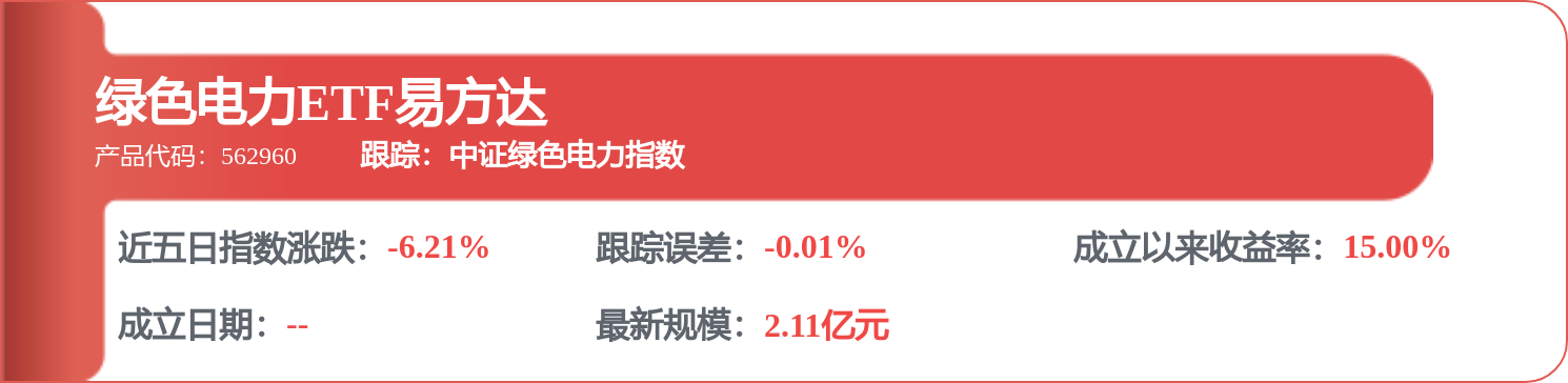 股票行情快报：国电电力（600795）4月7日主力资金净卖出2925.75万元